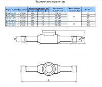 Стекло смотровое BC-SG-034N ЮКОН СНЭП