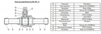 Вентиль шаровой BC-BV-118N ЮКОН СНЭП